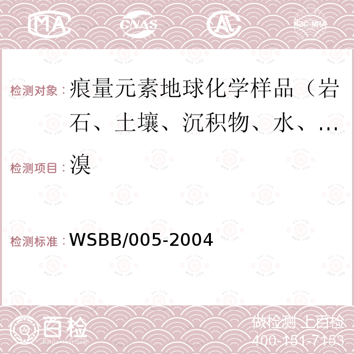 溴 勘查地球化學樣品分析方法，X射線熒光光譜法測定34種主,次和痕量元素