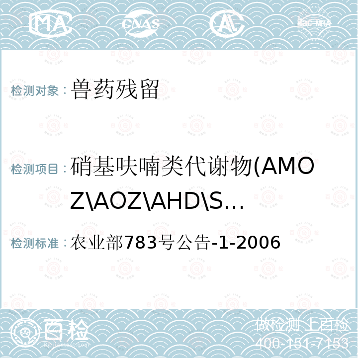 硝基呋喃类代谢物(AMOZ\AOZ\AHD\SEM) 水产品中硝基呋喃类代谢物残留量的测定液相色谱-串联质谱法