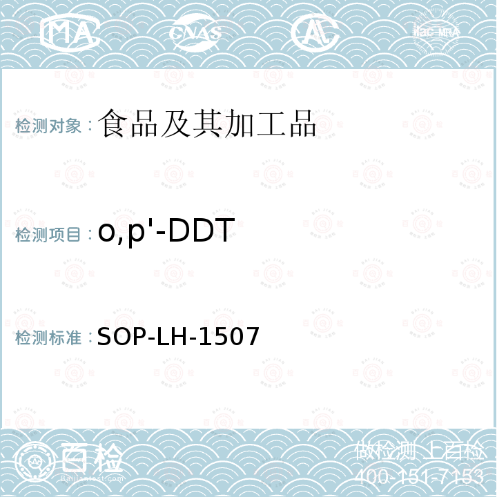 o,p'-DDT 食品中多种农药残留的筛查测定方法—气相（液相）色谱/四级杆-飞行时间质谱法