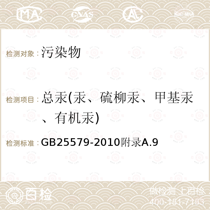 总汞(汞、硫柳汞、甲基汞、有机汞) 食品安全国家标准食品添加剂硫酸锌