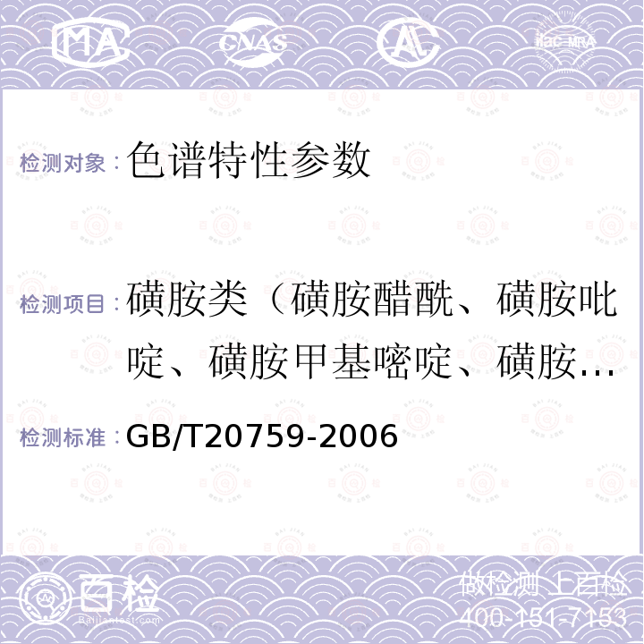 磺胺类（磺胺醋酰、磺胺吡啶、磺胺甲基嘧啶、磺胺甲氧哒嗪、磺胺对甲氧嘧啶、磺胺氯哒嗪、磺胺甲基异恶唑、磺胺二甲氧嘧啶） 畜禽肉中十六种磺胺类药物残留量的测定