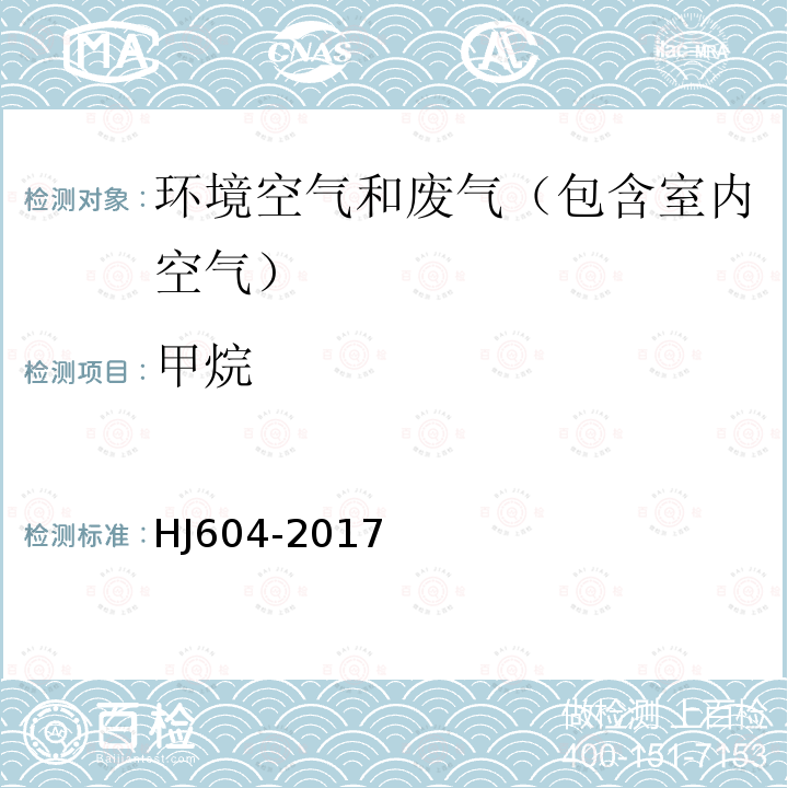 甲烷 环境空气 总烃的测定 气相色谱法