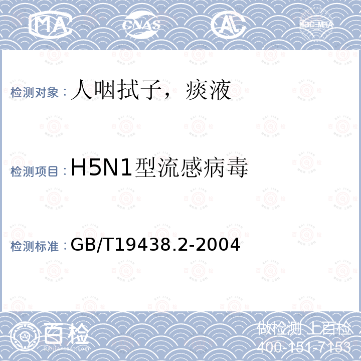 H5N1型流感病毒 H5亚型禽流感病毒荧光RT-PCR检测方法