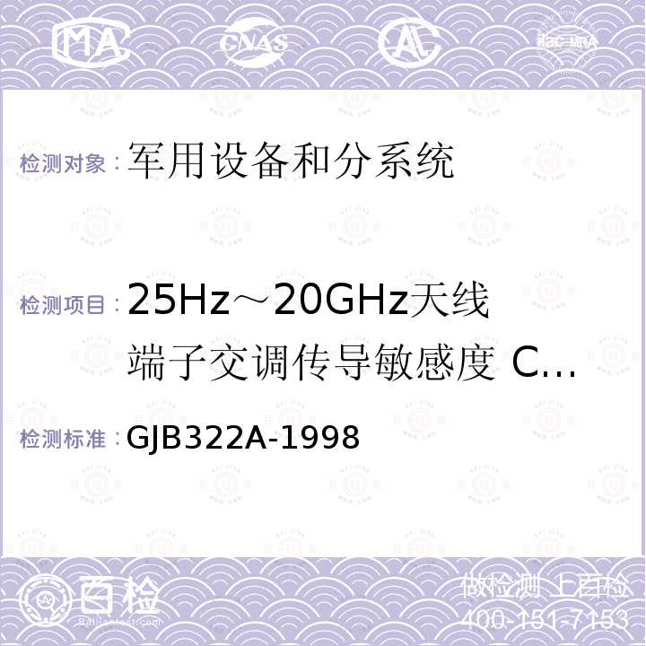 25Hz～20GHz天线端子交调传导敏感度 CS05/CS105 军用计算机通用规范