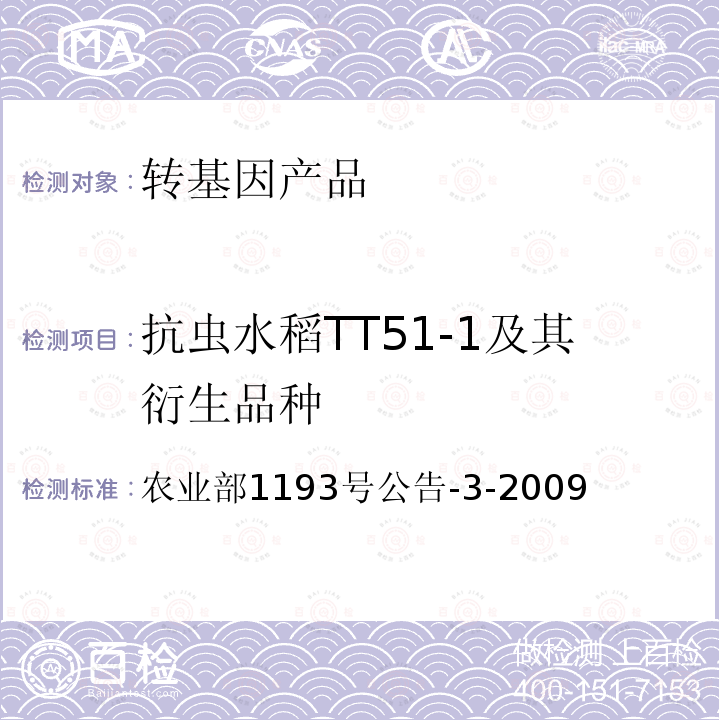 抗虫水稻TT51-1及其衍生品种 转基因植物及其产品成分检测 抗虫水稻TT51-1及其衍生品种定性PCR方法