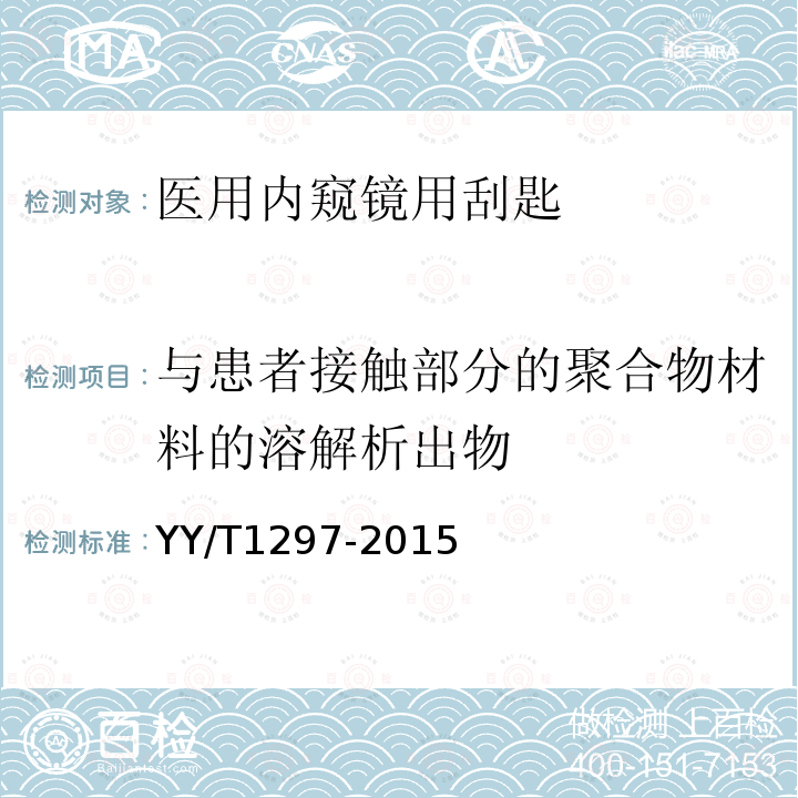 与患者接触部分的聚合物材料的溶解析出物 医用内窥镜 内窥镜器械 刮匙