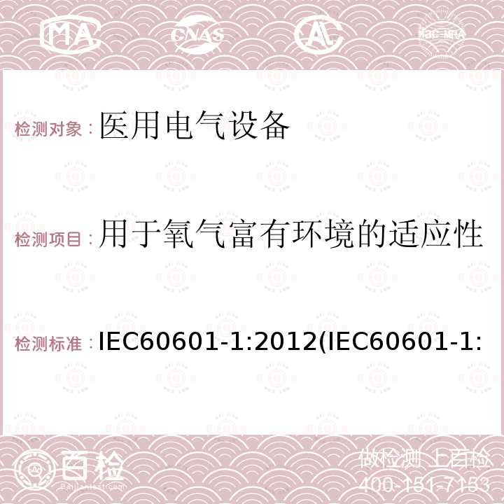 用于氧气富有环境的适应性 IEC 60601-1-2005+Amd 1-2012 医用电气设备 第1部分:基本安全和基本性能的通用要求