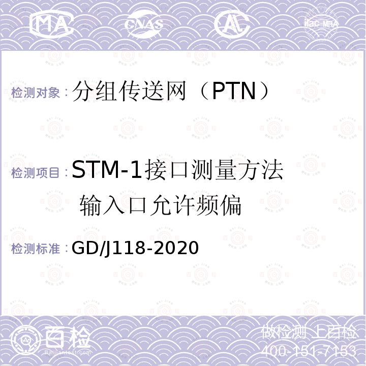 STM-1接口测量方法  输入口允许频偏 GD/J118-2020 分组传送网（PTN）设备技术要求和测量方法