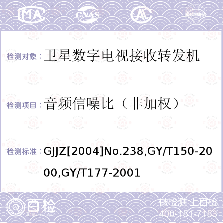 音频信噪比（非加权） 关于发布卫星数字电视接收调制器等两种“村村通”用设备暂行技术要求的通知,
卫星数字电视接收站测量方法-室内单元测量,
电视发射机技术要求和测量方法