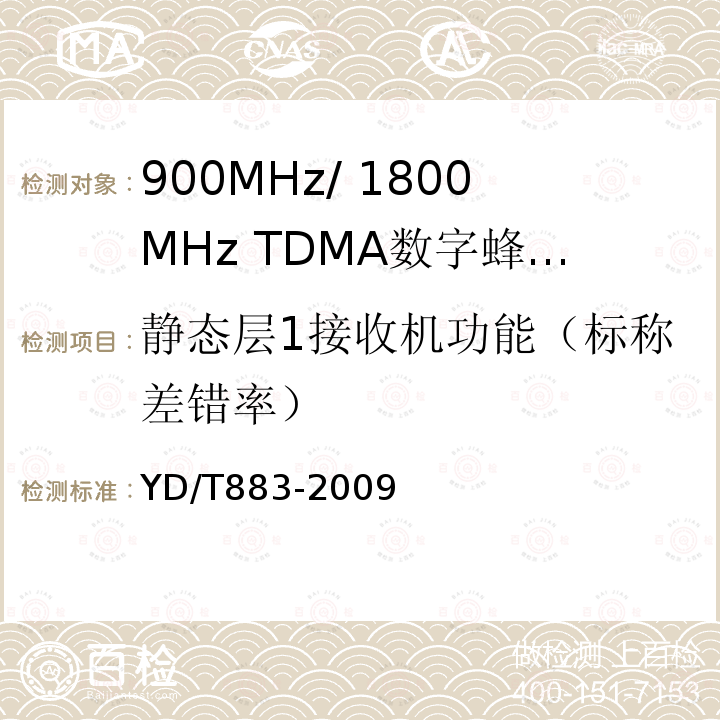 静态层1接收机功能（标称差错率） 900MHz/1800MHz TDMA数字蜂窝移动通信网基站子系统设备技术要求及无线指标测试方法