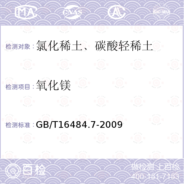 氧化镁 氯化稀土、碳酸轻稀土化学分析方法 第7部分 氧化镁量的测定-火焰原子吸收光谱法