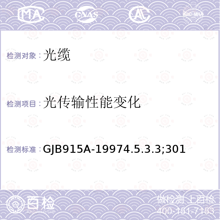 光传输性能变化 GJB915A-19974.5.3.3;301 纤维光学试验方法