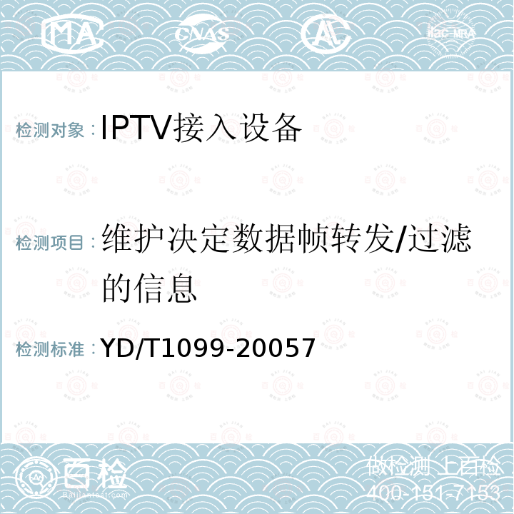 维护决定数据帧转发/过滤的信息 以太网交换机技术要求