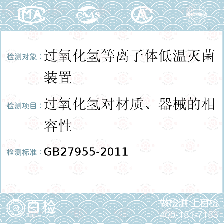 过氧化氢对材质、器械的相容性 过氧化氢等离子体低温灭菌装置