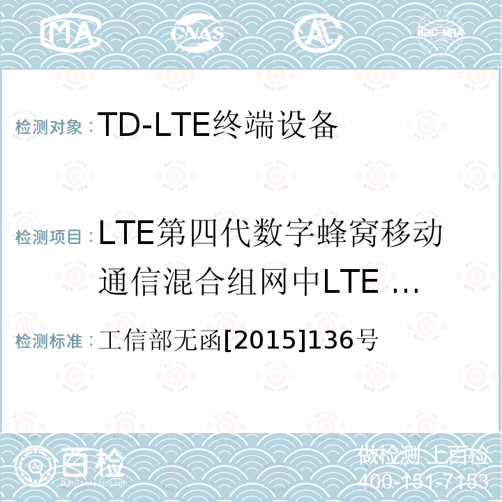LTE第四代数字蜂窝移动通信混合组网中LTE FDD系统使用频率 工业和信息化部关于中国电信集团公司LTE第四代数字蜂窝移动通信混合组网中LTE FDD系统使用频率的批复