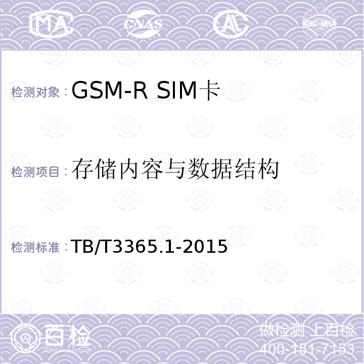 存储内容与数据结构 铁路数字移动通信系统（GSM-R）SIM卡 第1部分：技术条件