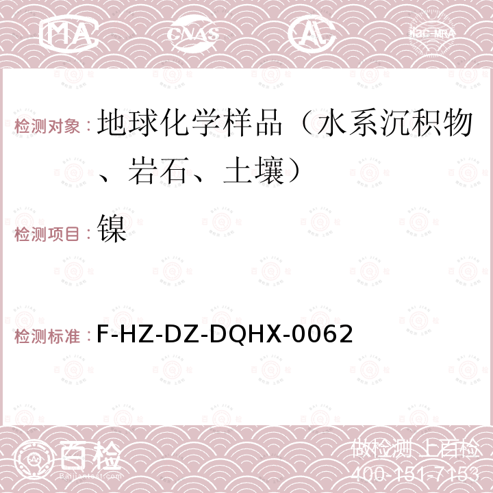 镍 地球化学调查样品—铜、铅、锌、镍、锂、铁和锰的测定—原子吸收光谱法