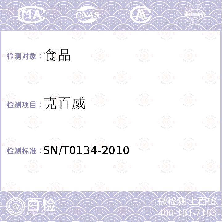 克百威 進(jìn)出口食品中殘殺威等12種氨基甲酸酯類農(nóng)藥殘留量的檢測(cè)方法 液相色譜-質(zhì)譜/質(zhì)譜法