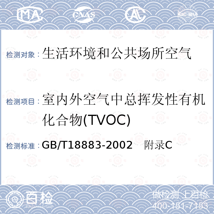 室内外空气中总挥发性有机化合物(TVOC) 室内空气质量标准