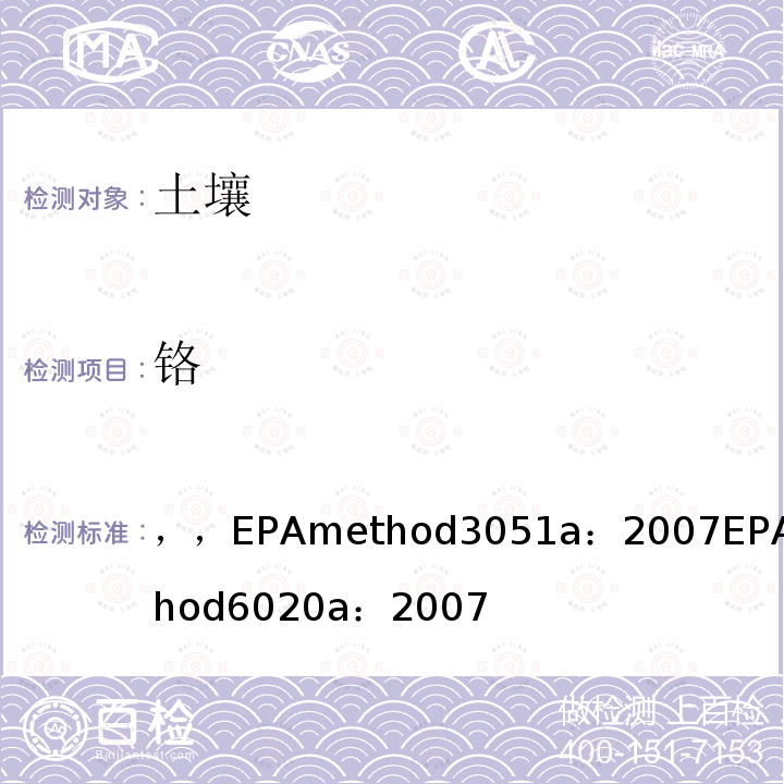 鉻 微波輔助酸消解沉積物，淤泥，土壤和油：電感耦合等離子體質(zhì)譜法：