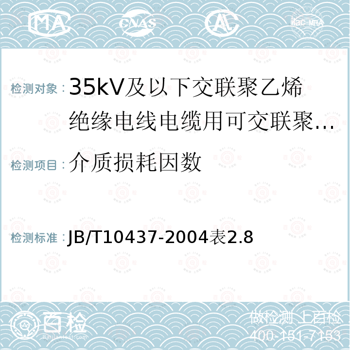 介质损耗因数 电线电缆用可交联聚乙烯绝缘料