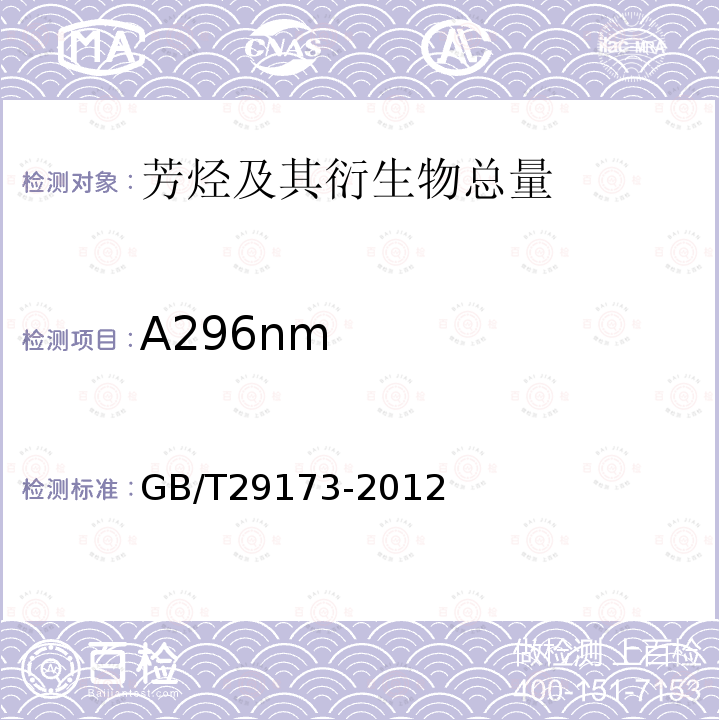 A296nm 油氣地球化學勘查試樣測定方法，第13部分，芳烴及其衍生物總量測定-紫外光譜法