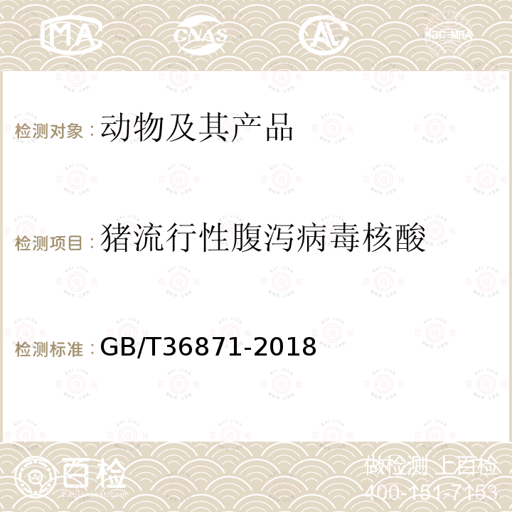 猪流行性腹泻病毒核酸 猪传染性胃肠炎病毒、猪流行性腹泻病毒和猪轮状病毒多重RT-PCR检测方法