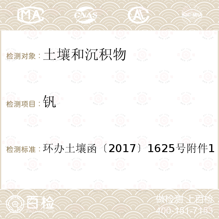 钒 全国土壤污染状况详查土壤样品分析测试方法技术规定 第一部分 11-1 电感耦合等离子体发射光谱法