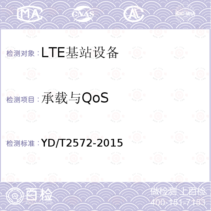 承载与QoS TD-LTE数字蜂窝移动通信网 基站设备测试方法（第一阶段）
