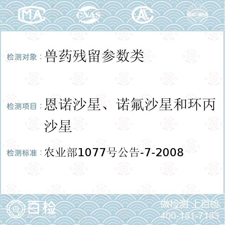 恩诺沙星、诺氟沙星和环丙沙星 水产品中恩诺沙星、诺氟沙星和环丙沙星残留的快速筛选测定 胶体金免疫渗滤法