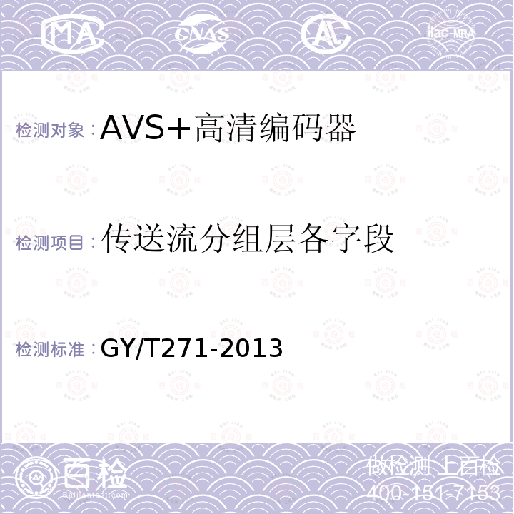 传送流分组层各字段 AVS+高清编码器技术要求和测量方法