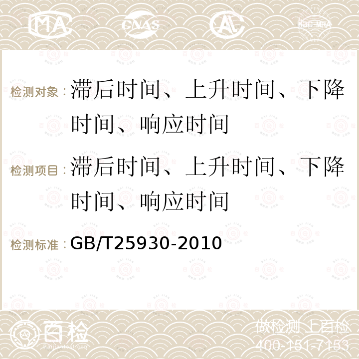 滞后时间、上升时间、下降时间、响应时间 红外线气体分析器 试验方法