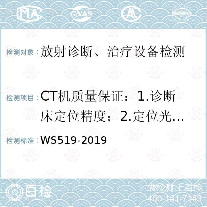 CT机质量保证：1.诊断床定位精度；2.定位光精度；3.扫描架倾角精度；4.重建层厚偏差；5.CTDIW；6.CT值（水）；7.均匀性；8.噪声；9.高对比分辨力；10.低对比可探测能力；11.CT值线性。 WS 519-2019 X射线计算机体层摄影装置质量控制检测规范