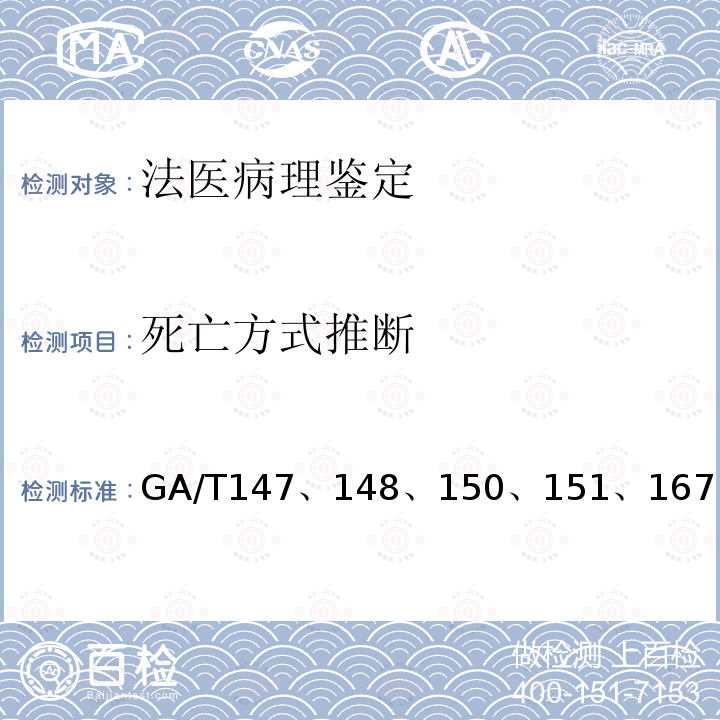 死亡方式推断 尸体检验技术总则 、 法医学 病理检材的提取、固定、取材及保存规范 、 法医学 机械性窒息尸体检验规范 、 法医学 新生儿尸体检验规范 、 
法医学 中毒尸体检验规范 、 法医学 猝死尸体检验规范