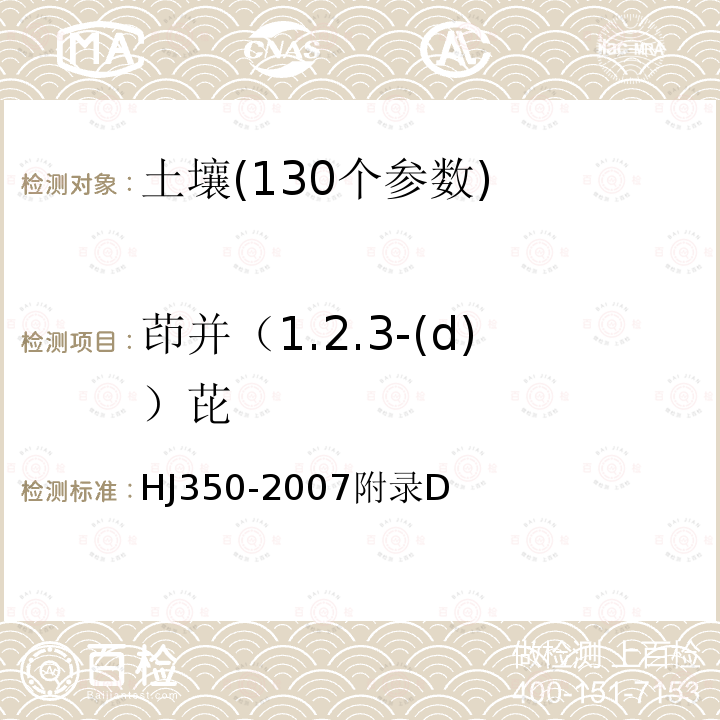 茚并（1.2.3-(d)）芘 展览会用地土壤环境质量评价标准 土壤中半挥发性有机物的测定 气相色谱法质谱法