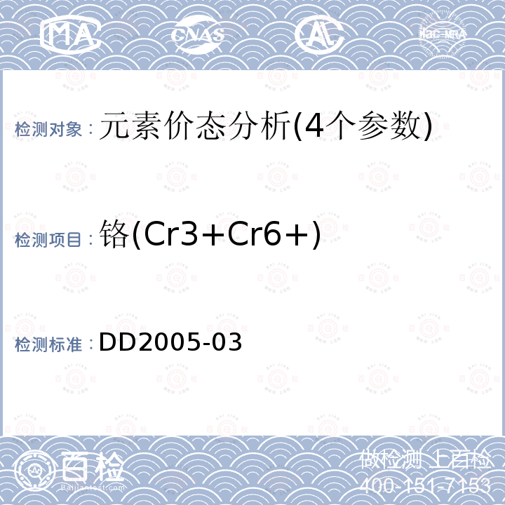 铬(Cr3+Cr6+) 生态地球化学评价样品分析技术要求(附录A)