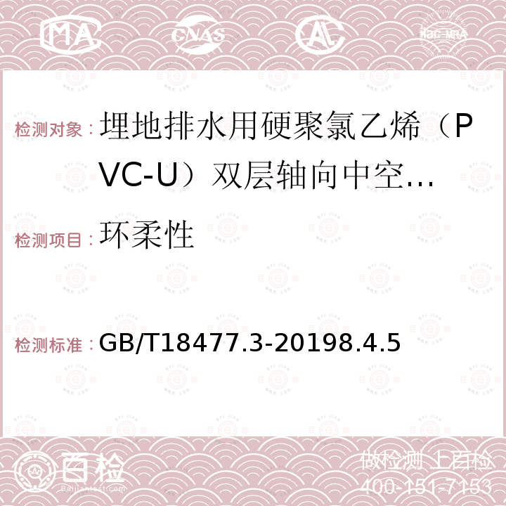 环柔性 埋地排水用硬聚氯乙烯（PVC-U）结构壁管道系统 第3部分：轴向中空壁管材