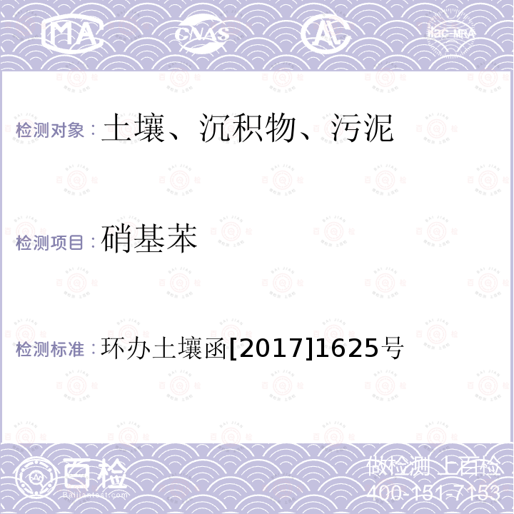 硝基苯 全国土壤污染状况详查土壤样品分析测试方法技术规定 第二部分 土壤样品有机污染物分析测试方法 第七节 硝基苯类 气相色谱-质谱法