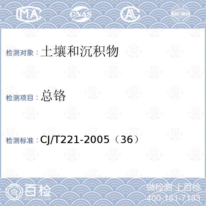 总铬 城市污泥 铬及其化合物的测定 常压消解后电感耦合等离子发射光谱法 城市污水处理厂污泥检验方法