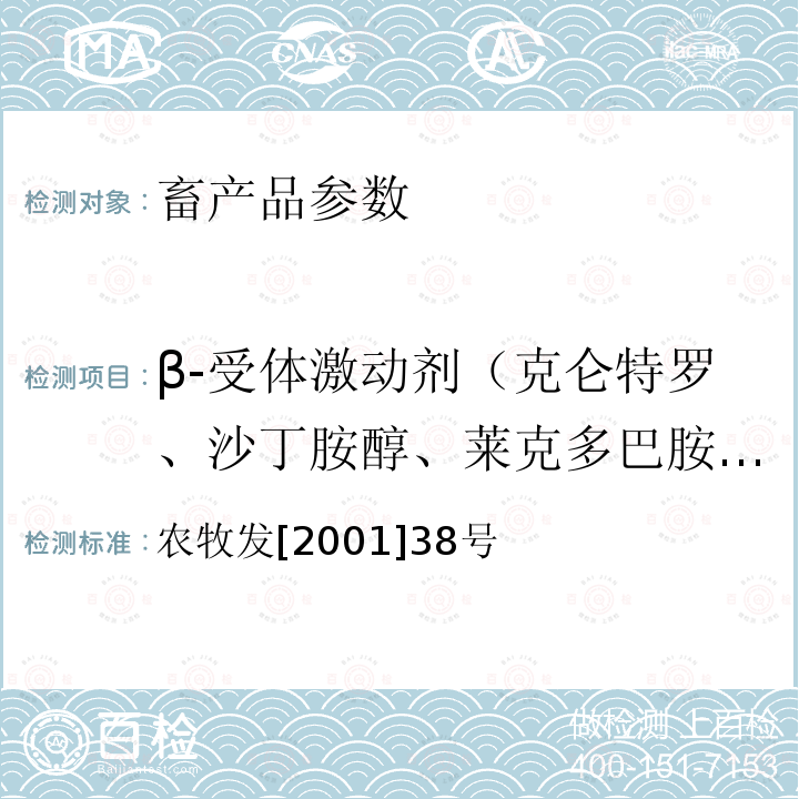 β-受体激动剂（克仑特罗、沙丁胺醇、莱克多巴胺、齐帕特罗、氯丙那林、特布他林、西马特罗、西布特罗、马布特罗、溴布特罗、克仑普罗、班布特罗、妥布特罗、非诺特罗和喷布特罗等） 农牧发[2001]38号 猪尿中克伦特罗检测方法 酶联免疫吸附测定法