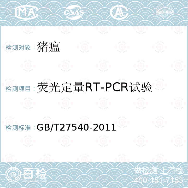 荧光定量RT-PCR试验 猪瘟病毒实时荧光RT-PCR检测方法