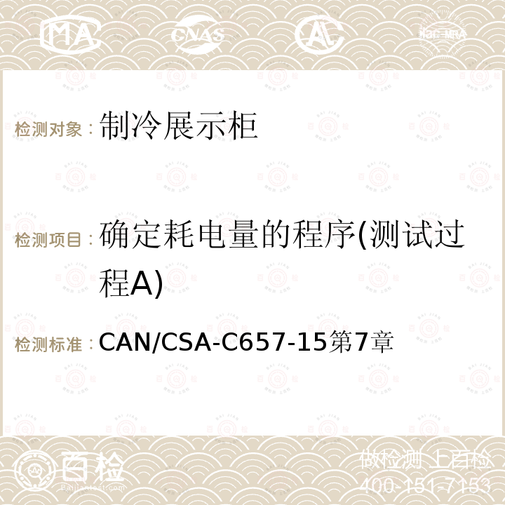 确定耗电量的程序(测试过程A) CAN/CSA-C657-15第7章 制冷展示柜的能效性能标准