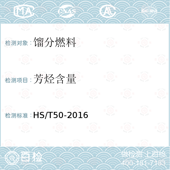 芳烴含量 烴類中芳烴含量的測定