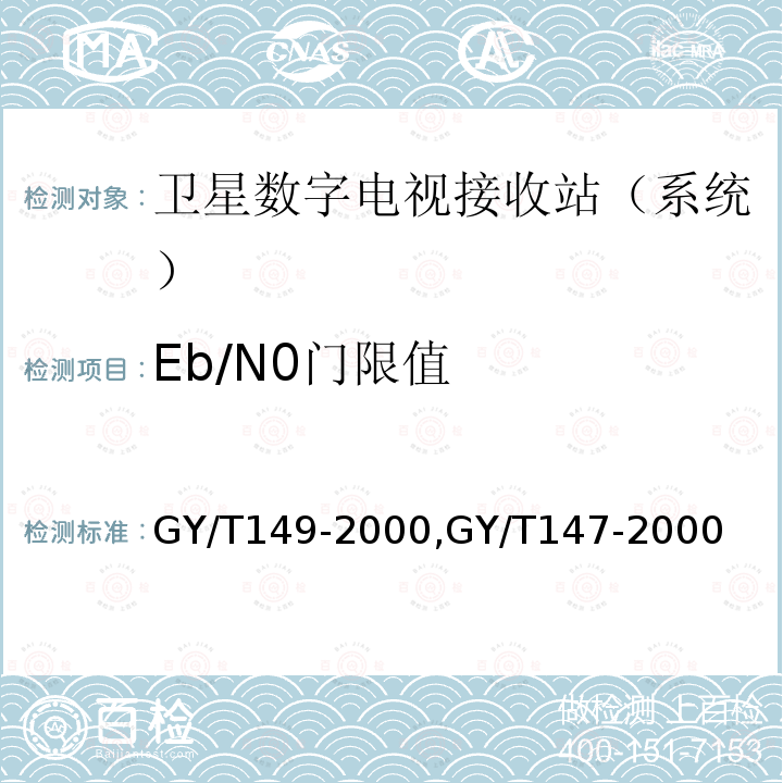 Eb/N0门限值 卫星数字电视接收站测量方法——系统测量,
卫星数字电视接收机通用技术要求