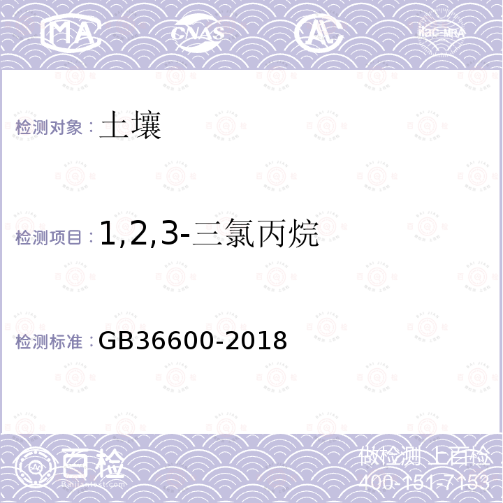 1,2,3-三氯丙烷 GB 36600-2018 土壤环境质量 建设用地土壤污染风险管控标准（试行）