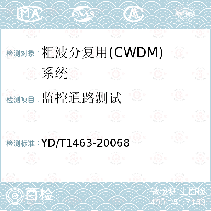 监控通路测试 粗波分复用(CWDM)系统测试方法