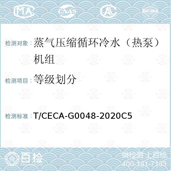 等級劃分 “領跑者”標準評價要求 蒸氣壓縮循環(huán)冷水（熱泵）機組