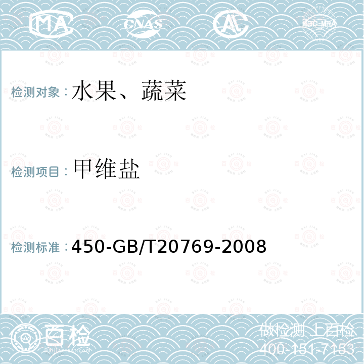 甲维盐 水果和蔬菜中种农药及相关化学品残留量的测定液相色谱串联质谱法