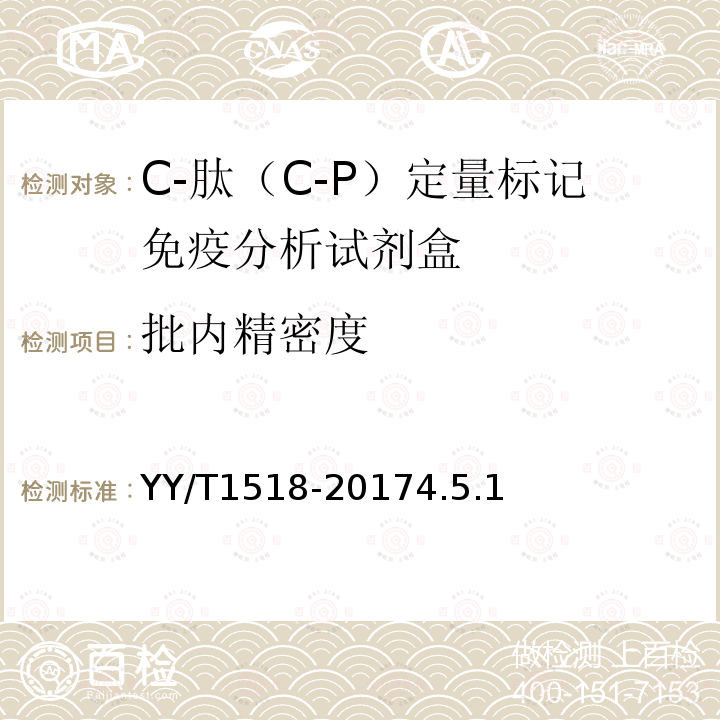批内精密度 C-肽（C-P）定量标记免疫分析试剂盒