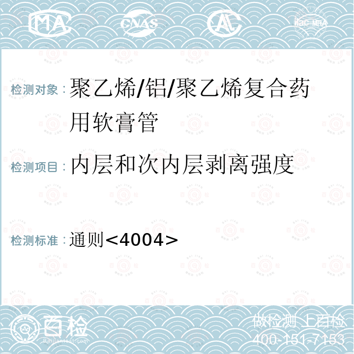 内层和次内层剥离强度 中国药典2020年版四部